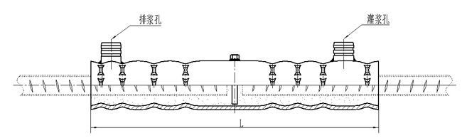 全灌漿套筒接頭示意簡圖